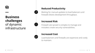 Reduced Productivity
Waiting for manual updates to load balancers and
ﬁrewalls blocks development throughput.
INTRODUCTION 10© 2019 HashiCorp
Business
challenges
of dynamic
infrastructure
Increased Risk
Firewall rule sprawl is complex to manage and
mistakes create security vulnerabilities.
Increased Cost
Load balancers and ﬁrewalls are expensive and costly
to maintain.
 