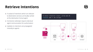Retrieve Intentions
SERVICE MESH 20© 2019 HashiCorp
● A subset of intentions which are relevant
to destination services are locally cached
at the destination Consul agent
● Connection attempts require only local
agent communication for authorization
● Updates to intentions are propagated
instantly to agents
zz
$ consul intention create -allow web db
Created: web => db (allow)
 