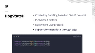 ▪ Created by DataDog based on StatsD protocol
▪ Push based metrics
▪ Lightweight UDP protocol
▪ Support for metadata through tags
DogStatsD
CODE EDITOR
myservice.mymethod.called tags[serviceid:service1]
myservice.mymethod.called tags[serviceid:service2]
myservice.mymethod.called tags[serviceid:service3]
 