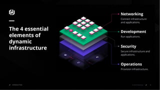 Networking
Connect infrastructure
and applications.
Development
Run applications.
Security
Secure infrastructure and
applications.
Operations
Provision infrastructure.
INTRODUCTION © 2019 HashiCorp 4
The 4 essential
elements of
dynamic
infrastructure
 