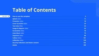 How to use this template………………………………………………………………..………………………..……………………………….…………
Splash slides……………………………………………………………………………………………………………………………………………….…………
Presenter slides…………………………………………………………………………………………………………….………………………………………
Cover & section slides…………………………………………..………………………………………..……………...……………………………………
Text only slides……………………………………………………..……………………………..……………..…….….……………………………………..
Image & diagram slides…..……………………………………………………..……………..……………..……….……………………………………
Screenshot slides…………………………………………………………………..……………..……………..……….……………………………………..
Code block slides…………………………………………………………………..……………..…………..……….….……………………………………..
Sequence slides………………………………………………………………..…………….………………………..…..……………………………………..
Callout slides………….…………………………………………………………..…………….…………….…..……………………………………………..
Collection slides…………………………………..……………………………..…………….………….……………..…………………………………….
Security indicators and footer content……………………….……………………………………………………..……………………………
Assets…………………………………..………….………………………………..………………………….………….…………………………………………
Table of Contents
3
11
18
23
34
52
70
75
88
101
126
155
160
Start Here
 
