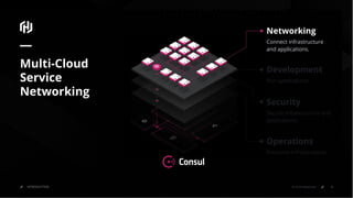 Multi-Cloud
Service
Networking
INTRODUCTION © 2019 HashiCorp 5
Networking
Connect infrastructure
and applications.
Development
Run applications.
Security
Secure infrastructure and
applications.
Operations
Provision infrastructure.
 