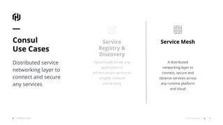 Consul
Use Cases
Distributed service
networking layer to
connect and secure
any services
6© 2019 HashiCorpINTRODUCTION
Service
Registry &
Discovery
Dynamically locate any
application or
infrastructure service to
simplify network
connectivity
Service Mesh
A distributed
networking layer to
connect, secure and
observe services across
any runtime platform
and cloud
 