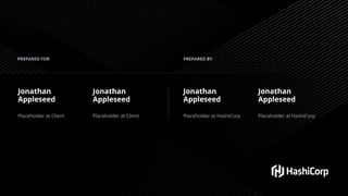 Jonathan
Appleseed
Placeholder at Client
Jonathan
Appleseed
Placeholder at Client
Jonathan
Appleseed
Placeholder at HashiCorp
Jonathan
Appleseed
Placeholder at HashiCorp
PREPARED FOR PREPARED BY
 