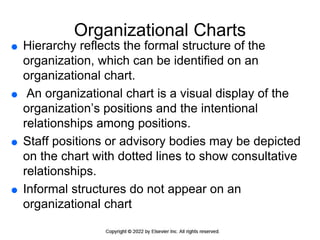 Organizational Charts
 Hierarchy reflects the formal structure of the
organization, which can be identified on an
organizational chart.
 An organizational chart is a visual display of the
organization’s positions and the intentional
relationships among positions.
 Staff positions or advisory bodies may be depicted
on the chart with dotted lines to show consultative
relationships.
 Informal structures do not appear on an
organizational chart
 