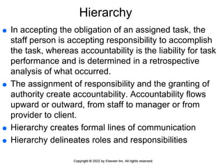 L7 organizational structure (theory part).pptx