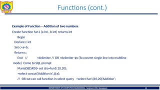 Learning of PL-SQL Introduction in DBMS.pptx