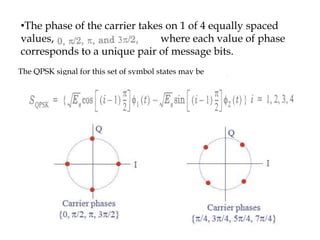 •The phase of the carrier takes on 1 of 4 equally spaced
values, where each value of phase
corresponds to a unique pair of message bits.
The QPSK signal for this set of symbol states may be
 