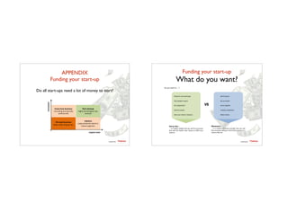 APPENDIX	

Funding your start-up
Do all start-ups need a lot of money to start?
life-­‐style	
  business	
  
shop,	
  small	
  company,	
  etc.
Capital	
  need
Innovation
know-­‐how	
  business	
  
Consulting	
  and	
  specialty	
  
professionals
Tech	
  startups	
  
Highly	
  technological	
  new	
  
ventures
Industry	
  
Large	
  production	
  plants	
  in	
  
mature	
  segments
TTadvisor
venture	
  partners
contents by
Funding your start-up	

What do you want?
Do	
  you	
  want	
  to….	
  ?
VS
Own	
  your	
  dream	
  company	
   	
   	
   Make	
  money	
  	
  	
  	
  	
  	
  	
  	
  	
  	
  	
  	
  	
  	
  	
  	
  	
  	
  	
  	
  	
  	
  	
  	
  	
  	
  	
  	
  	
  	
  	
  	
  	
  	
  	
  	
  	
  	
  	
  	
  	
  	
  	
  	
  	
  	
  	
  	
  	
  
Research	
  and	
  prototype	
   	
   	
   Sell	
  Products	
  	
  	
  	
  	
  	
  	
  	
  	
  	
  	
  	
  	
  	
  	
  	
  	
  	
  	
  	
  	
  	
  	
  	
  	
  	
  	
  	
  	
  	
  	
  	
  	
  	
  	
  	
  	
  	
  	
  	
  	
  	
  	
  	
  	
  	
  	
  	
  	
  	
  	
  	
  
Gain	
  people	
  respect	
  	
   	
   	
   Be	
  successful	
  	
  	
  	
  	
  	
  	
  	
  	
  	
  	
  	
  	
  	
  	
  	
  	
  	
  	
  	
  	
  	
  	
  	
  	
  	
  	
  	
  	
  	
  	
  	
  	
  	
  	
  	
  	
  	
  	
  	
  	
  	
  	
  	
  	
  	
  	
  	
  	
  	
  	
  	
  	
  	
  	
  	
  	
  	
  
Be	
  independent	
   	
   	
   Grow	
  together	
  	
  	
  	
  	
  	
  	
  	
  	
  	
  	
  	
  	
  	
  	
  	
  	
  	
  	
  	
  	
  	
  	
  	
  	
  	
  	
  	
  	
  	
  	
  	
  	
  	
  	
  	
  	
  	
  	
  	
  	
  	
  	
  	
  	
  	
  	
  	
  	
  	
  	
  	
  	
  	
  	
  	
  	
  	
  	
  	
  	
  	
  	
  	
  	
  	
  	
  
Exercise	
  power	
   	
   	
   Embrace	
  mediation	
  	
  	
  	
  	
  	
  	
  	
  	
  	
  	
  	
  	
  	
  	
  	
  	
  	
  	
  	
  	
  	
  	
  	
  	
  	
  	
  	
  	
  	
  	
  	
  	
  	
  	
  	
  	
  	
  	
  	
  	
  	
  	
  	
  	
  	
  	
  	
  	
  	
  	
  	
  	
  	
  	
  	
  	
  	
  	
  	
  	
  	
  	
  	
  	
  	
  	
  	
  
Sorry,	
  but…
…	
  it	
  is	
  highly	
  unlikely	
  that	
  you	
  will	
  find	
  someone	
  
that	
  will	
  risk	
  his/her	
  own	
  money	
  to	
  fulfill	
  your	
  
dreams!
Mmmmm…
…	
   it	
   is	
   indeed	
   somehow	
   possible	
   that	
   you	
   will	
  
find	
  someone	
  willing	
  to	
  risk	
  his/her	
  money	
  in	
  a	
  
venture	
  like	
  this
TTadvisor
venture	
  partners
contents by
 