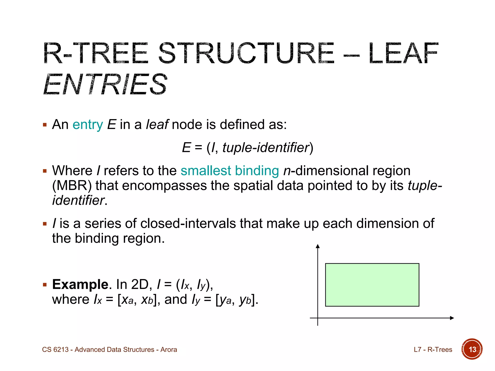  An entry E in a leaf node is defined as:
E = (I, tuple-identifier)
 Where I refers to the smallest binding n-dimensional region
(MBR) that encompasses the spatial data pointed to by its tuple-
identifier.
 I is a series of closed-intervals that make up each dimension of
the binding region.
 Example. In 2D, I = (Ix, Iy),
where Ix = [xa, xb], and Iy = [ya, yb].
13L7 - R-TreesCS 6213 - Advanced Data Structures - Arora
 