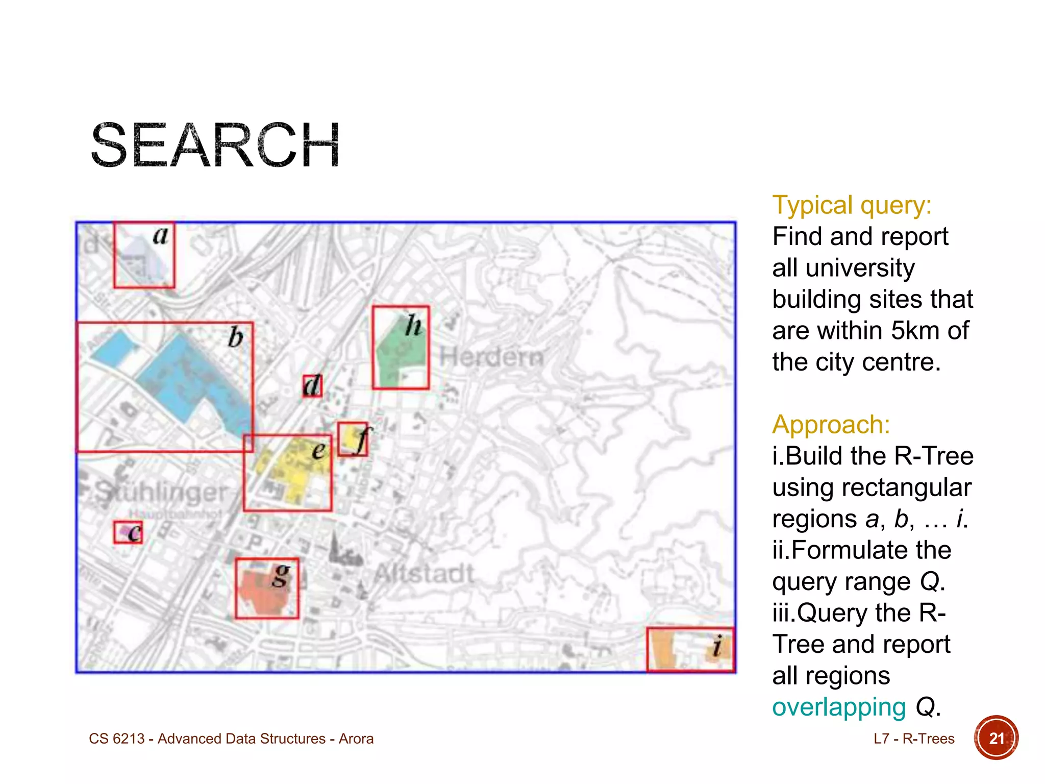 21
Typical query:
Find and report
all university
building sites that
are within 5km of
the city centre.
Approach:
i.Build the R-Tree
using rectangular
regions a, b, … i.
ii.Formulate the
query range Q.
iii.Query the R-
Tree and report
all regions
overlapping Q.
L7 - R-TreesCS 6213 - Advanced Data Structures - Arora
 