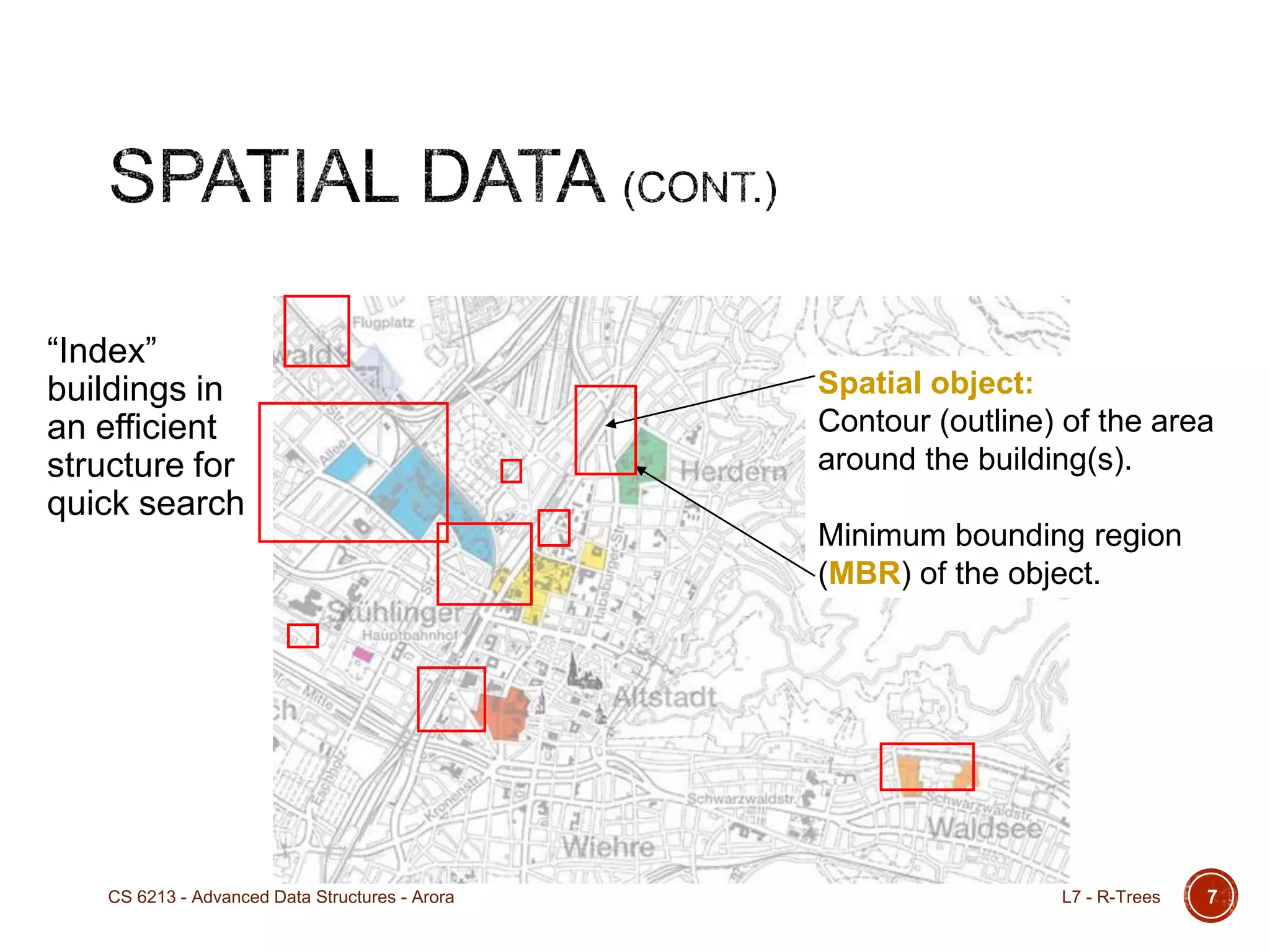 7
“Index”
buildings in
an efficient
structure for
quick search
Spatial object:
Contour (outline) of the area
around the building(s).
Minimum bounding region
(MBR) of the object.
L7 - R-TreesCS 6213 - Advanced Data Structures - Arora
 