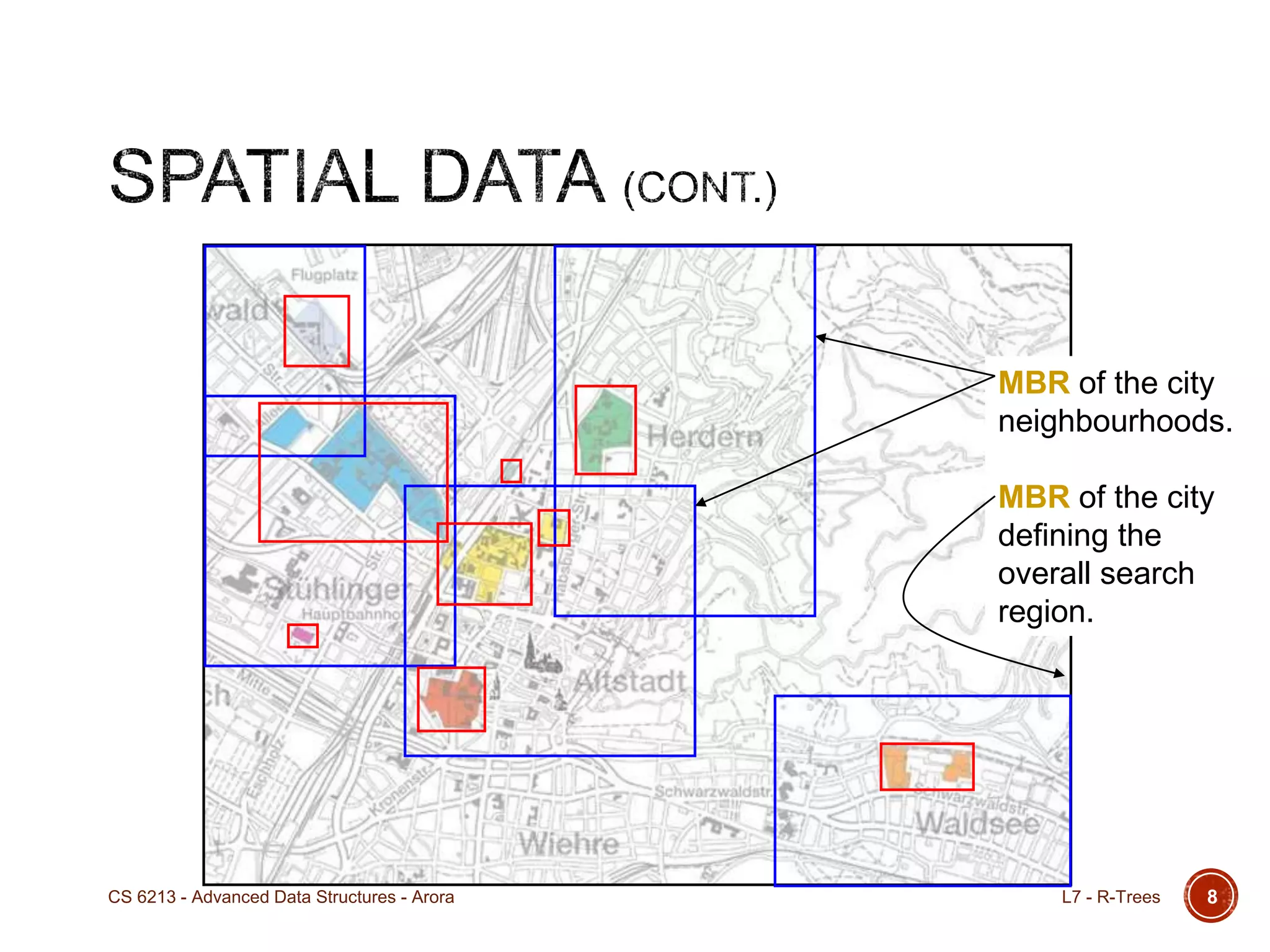 8
MBR of the city
neighbourhoods.
MBR of the city
defining the
overall search
region.
L7 - R-TreesCS 6213 - Advanced Data Structures - Arora
 