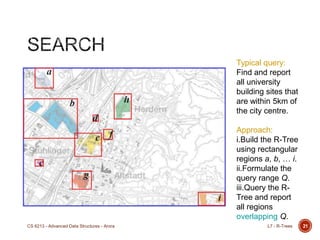 21
Typical query:
Find and report
all university
building sites that
are within 5km of
the city centre.
Approach:
i.Build the R-Tree
using rectangular
regions a, b, … i.
ii.Formulate the
query range Q.
iii.Query the R-
Tree and report
all regions
overlapping Q.
L7 - R-TreesCS 6213 - Advanced Data Structures - Arora
 