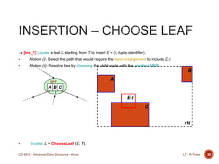 29
[Ins_1] Locate a leaf L starting from T to insert E = (I, tuple-identifier).
 Notion (i): Select the path that would require the least enlargement to include E.I.
 Notion (ii): Resolve ties by choosing the child-node with the smallest MBR.
 Invoke: L = ChooseLeaf (E, T).
A B C
@rN
A
C
B
E.I
rN
L7 - R-TreesCS 6213 - Advanced Data Structures - Arora
 