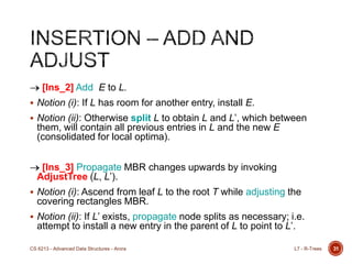 31
[Ins_2] Add E to L.
 Notion (i): If L has room for another entry, install E.
 Notion (ii): Otherwise split L to obtain L and L‟, which between
them, will contain all previous entries in L and the new E
(consolidated for local optima).
[Ins_3] Propagate MBR changes upwards by invoking
AdjustTree (L, L‟).
 Notion (i): Ascend from leaf L to the root T while adjusting the
covering rectangles MBR.
 Notion (ii): If L‟ exists, propagate node splits as necessary; i.e.
attempt to install a new entry in the parent of L to point to L‟.
L7 - R-TreesCS 6213 - Advanced Data Structures - Arora
 