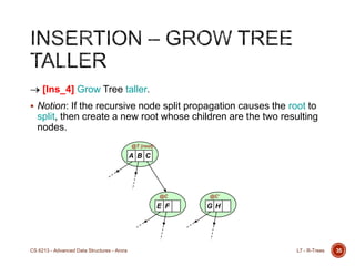 [Ins_4] Grow Tree taller.
 Notion: If the recursive node split propagation causes the root to
split, then create a new root whose children are the two resulting
nodes.
35
A B C
@T (root)
E F
@C
G H
@C’
L7 - R-TreesCS 6213 - Advanced Data Structures - Arora
 