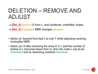 [Del_2] Remove E from L, and condense „underflow‟ nodes.
[Del_3] Propagate MBR changes upwards.
 Notion (i): Ascend from leaf L to root T while adjusting covering
rectangles MBR.
 Notion (ii): If after removing the entry E in L and the number of
entries in L becomes fewer than m, then the node L has to be
eliminated and its remaining contents relocated.
39L7 - R-TreesCS 6213 - Advanced Data Structures - Arora
 