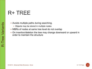  Avoids multiple paths during searching.
 Objects may be stored in multiple nodes
 MBRs of nodes at same tree level do not overlap
 On insertion/deletion the tree may change downward or upward in
order to maintain the structure
L7 - R-TreesCS 6213 - Advanced Data Structures - Arora 46
R-TreeVariants
 