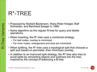  Proposed by Norbert Beckmann, Hans-Peter Kriegel, Ralf
Schneider, and Bernhard Seeger in 1990
 Same algorithm as the regular R-tree for query and delete
operations.
 When inserting, the R*-tree uses a combined strategy.
 For leaf nodes, overlap is minimized
 For inner nodes, enlargement and area are minimized.
 When splitting, the R*-tree uses a topological split that chooses a
split axis based on perimeter, then minimizes overlap.
 In addition to an improved split strategy, the R*-tree also tries to
avoid splits by reinserting objects and subtrees into the tree,
inspired by the concept of balancing a B-tree.
L7 - R-TreesCS 6213 - Advanced Data Structures - Arora 50
R-TreeVariants
 