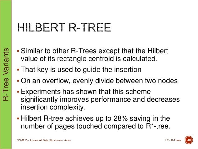 r trees and geospatial data structures r trees