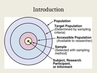 L7 Sampling Methods & Sample size Research.pptx