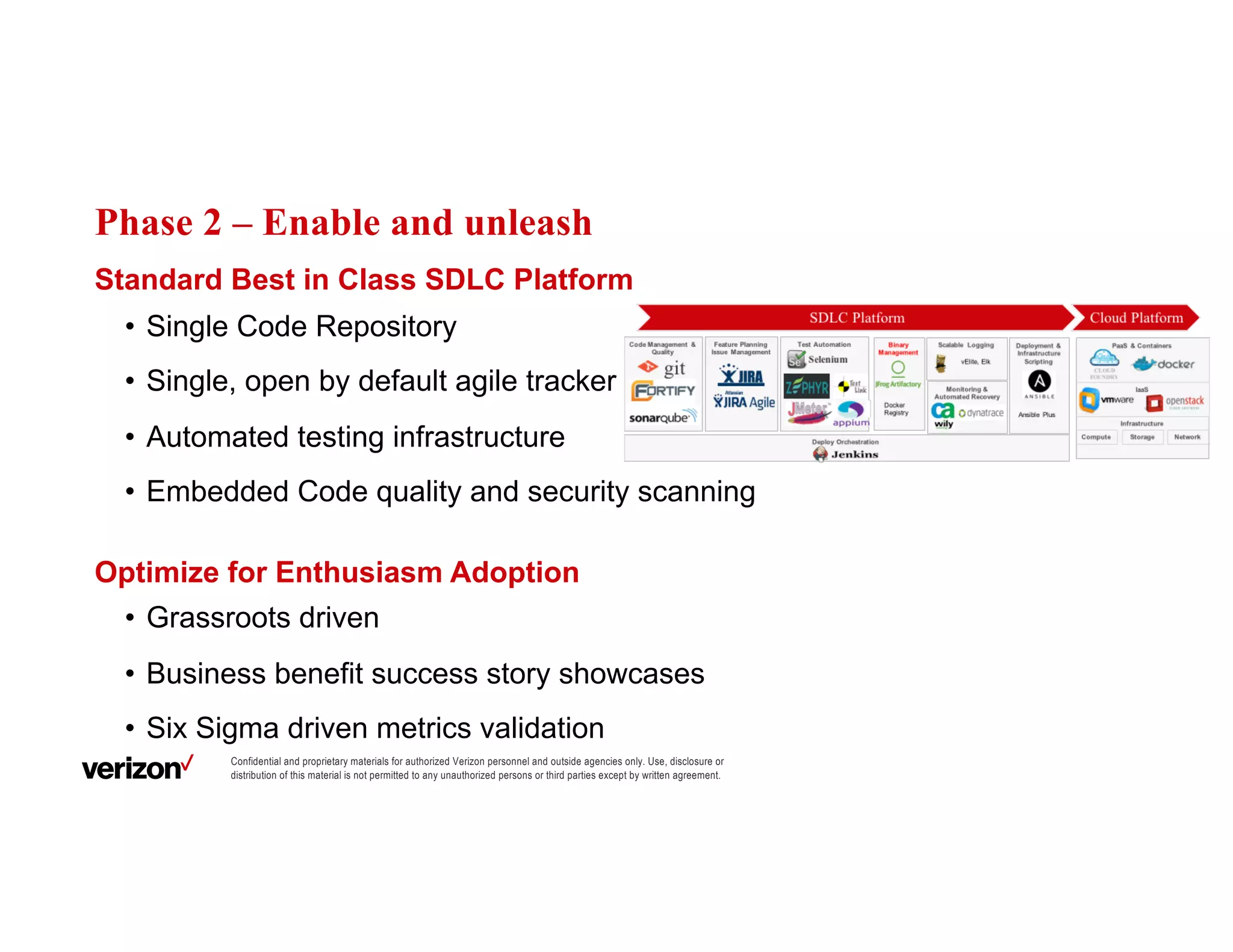 Confidential and proprietary materials for authorized Verizon personnel and outside agencies only. Use, disclosure or
distribution of this material is not permitted to any unauthorized persons or third parties except by written agreement.
Phase 2 – Enable and unleash
Standard Best in Class SDLC Platform
• Single Code Repository
• Single, open by default agile tracker
• Automated testing infrastructure
• Embedded Code quality and security scanning
Optimize for Enthusiasm Adoption
• Grassroots driven
• Business benefit success story showcases
• Six Sigma driven metrics validation
 