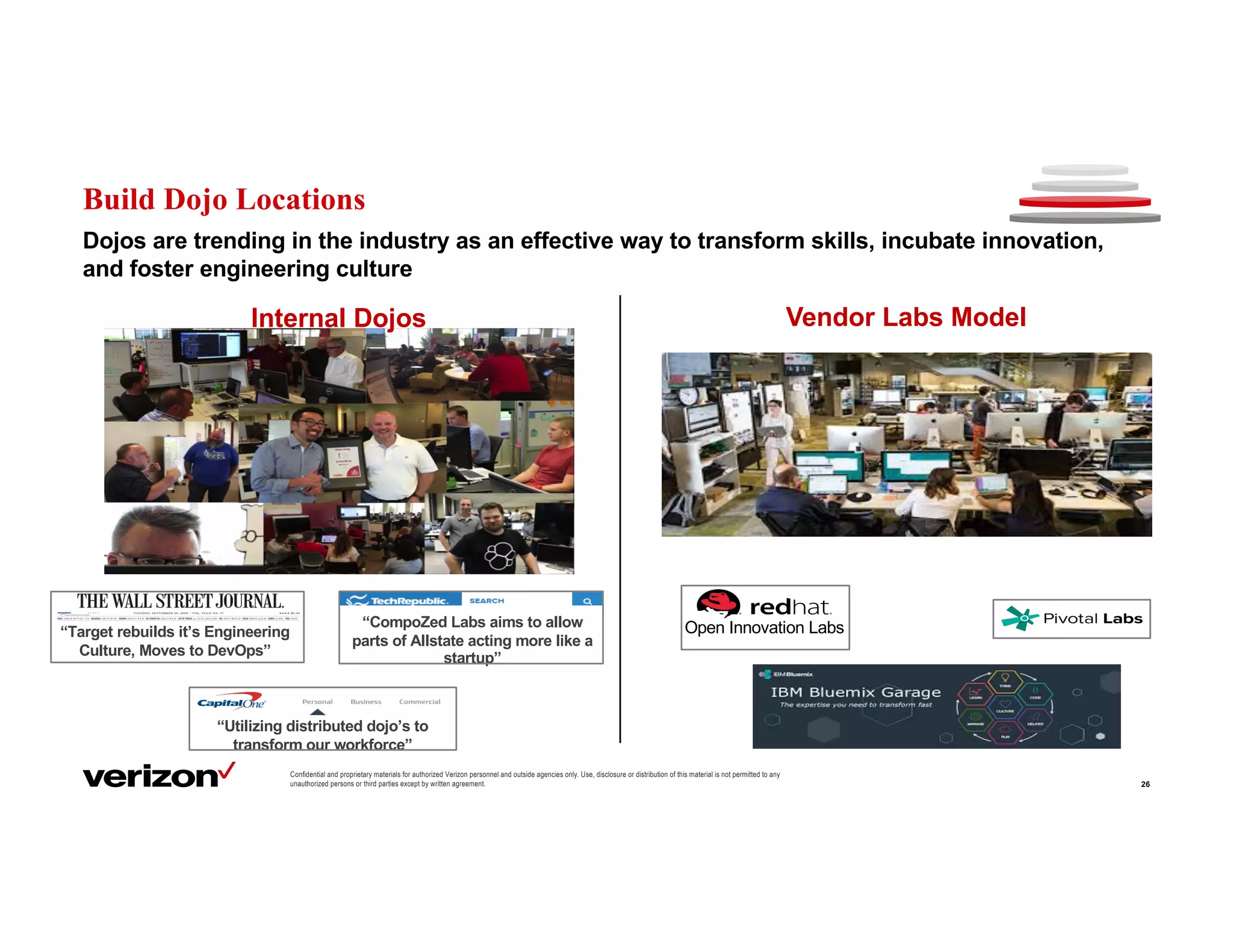 Build Dojo Locations
Dojos are trending in the industry as an effective way to transform skills, incubate innovation,
and foster engineering culture
26
Confidential and proprietary materials for authorized Verizon personnel and outside agencies only. Use, disclosure or distribution of this material is not permitted to any
unauthorized persons or third parties except by written agreement.
Open Innovation Labs“Target rebuilds it’s Engineering
Culture, Moves to DevOps”
“CompoZed Labs aims to allow
parts of Allstate acting more like a
startup”
“Utilizing distributed dojo’s to
transform our workforce”
Vendor Labs ModelInternal Dojos
 