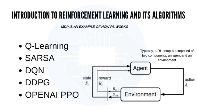 Reinforcement Learning - DQN