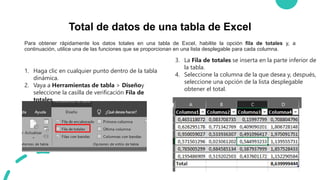 Total de datos de una tabla de Excel
Para obtener rápidamente los datos totales en una tabla de Excel, habilite la opción fila de totales y, a
continuación, utilice una de las funciones que se proporcionan en una lista desplegable para cada columna.
1. Haga clic en cualquier punto dentro de la tabla
dinámica.
2. Vaya a Herramientas de tabla > Diseñoy
seleccione la casilla de verificación Fila de
totales.
3. La Fila de totales se inserta en la parte inferior de
la tabla.
4. Seleccione la columna de la que desea y, después,
seleccione una opción de la lista desplegable
obtener el total.
 