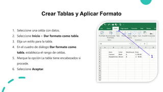 Crear Tablas y Aplicar Formato
1. Seleccione una celda con datos.
2. Seleccione Inicio > Dar formato como tabla.
3. Elija un estilo para la tabla.
4. En el cuadro de diálogo Dar formato como
tabla, establezca el rango de celdas.
5. Marque la opción La tabla tiene encabezados si
procede.
6. Seleccione Aceptar.
 