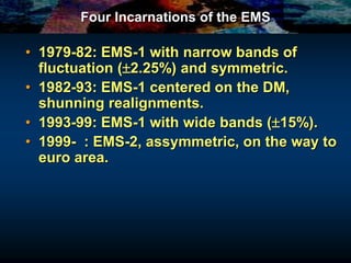 Four Incarnations of the EMS
• 1979-82: EMS-1 with narrow bands of
fluctuation (2.25%) and symmetric.
• 1982-93: EMS-1 centered on the DM,
shunning realignments.
• 1993-99: EMS-1 with wide bands (15%).
• 1999- : EMS-2, assymmetric, on the way to
euro area.
 