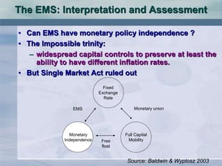The EMS: Interpretation and Assessment
• Can EMS have monetary policy independence ?
• The Impossible trinity:
– widespread capital controls to preserve at least the
ability to have different inflation rates.
• But Single Market Act ruled out
Fixed
Exchange
Rate
Monetary union
Free
float
EMS
Full Capital
Mobility
Monetary
Independence
Source: Baldwin & Wyplosz 2003
 