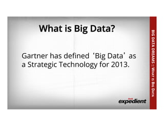 What is Big Data?
Gartner has deﬁned ‘Big Data’ as
a Strategic Technology for 2013.
BIGDATADREAMS::WHATISBIGDATA
 