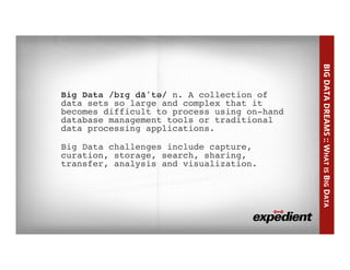 What is Big Data?
• “Big	
  Data	
  Dreams”	
  
11	
  
Big Data /bɪɡ dā'tə/ n. A collection of
data sets so large and complex that it
becomes difficult to process using on-hand
database management tools or traditional
data processing applications. %
%
Big Data challenges include capture,
curation, storage, search, sharing,
transfer, analysis and visualization. %
BIGDATADREAMS::WHATISBIGDATA
 
