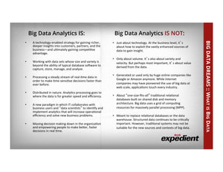 What is Big Data?
• “Big	
  Data	
  Dreams”	
  
•  A	
  technology-­‐enabled	
  strategy	
  for	
  gaining	
  richer,	
  
deeper	
  insights	
  into	
  customers,	
  partners,	
  and	
  the	
  
business—and	
  ulEmately	
  gaining	
  compeEEve	
  
advantage.	
  
•  Working	
  with	
  data	
  sets	
  whose	
  size	
  and	
  variety	
  is	
  
beyond	
  the	
  ability	
  of	
  typical	
  database	
  soLware	
  to	
  
capture,	
  store,	
  manage,	
  and	
  analyze.	
  
•  Processing	
  a	
  steady	
  stream	
  of	
  real-­‐Eme	
  data	
  in	
  
order	
  to	
  make	
  Eme-­‐sensiEve	
  decisions	
  faster	
  than	
  
ever	
  before.	
  
•  Distributed	
  in	
  nature.	
  AnalyEcs	
  processing	
  goes	
  to	
  
where	
  the	
  data	
  is	
  for	
  greater	
  speed	
  and	
  eﬃciency.	
  
•  A	
  new	
  paradigm	
  in	
  which	
  IT	
  collaborates	
  with	
  
business	
  users	
  and	
  “data	
  scienEsts”	
  to	
  idenEfy	
  and	
  
implement	
  analyEcs	
  that	
  will	
  increase	
  operaEonal	
  
eﬃciency	
  and	
  solve	
  new	
  business	
  problems.	
  
•  Moving	
  decision	
  making	
  down	
  in	
  the	
  organizaEon	
  
and	
  empowering	
  people	
  to	
  make	
  beOer,	
  faster	
  
decisions	
  in	
  real	
  Eme.	
  
•  Just	
  about	
  technology.	
  At	
  the	
  business	
  level,	
  it’s	
  
about	
  how	
  to	
  exploit	
  the	
  vastly	
  enhanced	
  sources	
  of	
  
data	
  to	
  gain	
  insight.	
  
•  Only	
  about	
  volume.	
  It’s	
  also	
  about	
  variety	
  and	
  
velocity.	
  But	
  perhaps	
  most	
  important,	
  it’s	
  about	
  value	
  
derived	
  from	
  the	
  data.	
  
•  Generated	
  or	
  used	
  only	
  by	
  huge	
  online	
  companies	
  like	
  
Google	
  or	
  Amazon	
  anymore.	
  While	
  Internet	
  
companies	
  may	
  have	
  pioneered	
  the	
  use	
  of	
  big	
  data	
  at	
  
web	
  scale,	
  applicaEons	
  touch	
  every	
  industry.	
  
•  About	
  “one-­‐size-­‐ﬁts-­‐all”	
  tradiEonal	
  relaEonal	
  
databases	
  built	
  on	
  shared	
  disk	
  and	
  memory	
  
architecture.	
  Big	
  data	
  uses	
  a	
  grid	
  of	
  compuEng	
  
resources	
  for	
  massively	
  parallel	
  processing	
  (MPP).	
  
•  Meant	
  to	
  replace	
  relaEonal	
  databases	
  or	
  the	
  data	
  
warehouse.	
  Structured	
  data	
  conEnues	
  to	
  be	
  criEcally	
  
important.	
  However,	
  tradiEonal	
  systems	
  may	
  not	
  be	
  
suitable	
  for	
  the	
  new	
  sources	
  and	
  contexts	
  of	
  big	
  data.	
  
Big Data Analytics IS: Big Data Analytics IS NOT:
BIGDATADREAMS::WHATISBIGDATA
 