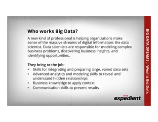 A new kind of professional is helping organizations make
sense of the massive streams of digital information: the data
scientist. Data scientists are responsible for modeling complex
business problems, discovering business insights, and
identifying opportunities.
They bring to the job:
•  Skills for integrating and preparing large, varied data sets
•  Advanced analytics and modeling skills to reveal and
understand hidden relationships
•  Business knowledge to apply context
•  Communication skills to present results
Who works Big Data?
BIGDATADREAMS::WHATISBIGDATA
 