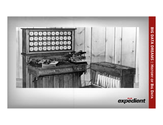 BIGDATADREAMS::HISTORYOFBIGDATA
 