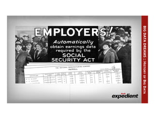 BIGDATADREAMS::HISTORYOFBIGDATA
 