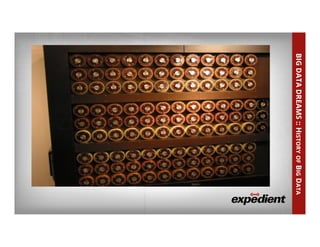 BIGDATADREAMS::HISTORYOFBIGDATA
 