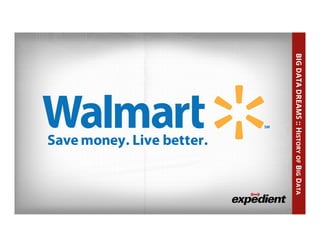 BIGDATADREAMS::HISTORYOFBIGDATA
 