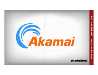 BIGDATADREAMS::HISTORYOFBIGDATA
 