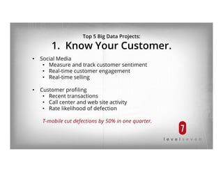 Top 5 Big Data Projects:
1. Know Your Customer.
•  Social Media
•  Measure and track customer sentiment
•  Real-time customer engagement
•  Real-time selling
•  Customer proﬁling
•  Recent transactions
•  Call center and web site activity
•  Rate likelihood of defection
T-mobile cut defections by 50% in one quarter.
 