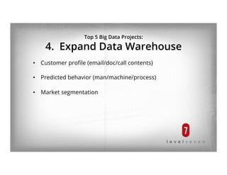 Top 5 Big Data Projects:
4. Expand Data Warehouse
•  Customer proﬁle (email/doc/call contents)
•  Predicted behavior (man/machine/process)
•  Market segmentation
 