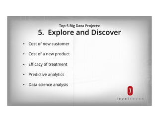 Top 5 Big Data Projects:
5. Explore and Discover
•  Cost of new customer
•  Cost of a new product
•  Eﬃcacy of treatment
•  Predictive analytics
•  Data science analysis
 