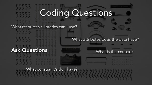 Coding Questions Ask Questions What