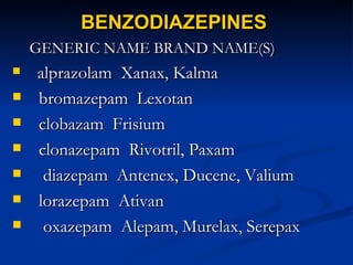 Lorazepam generic brands in india