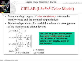 L8-Color Image Processing Digital image processing.pdf