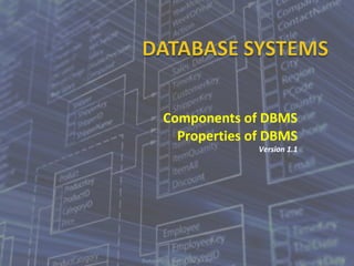 Components of DBMS
Properties of DBMS
Version 1.1
Rushdi Shams, Dept of CSE, KUET 1
 