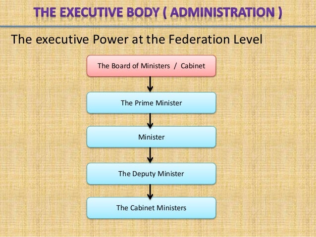 L8 Components Of Malaysian Government System